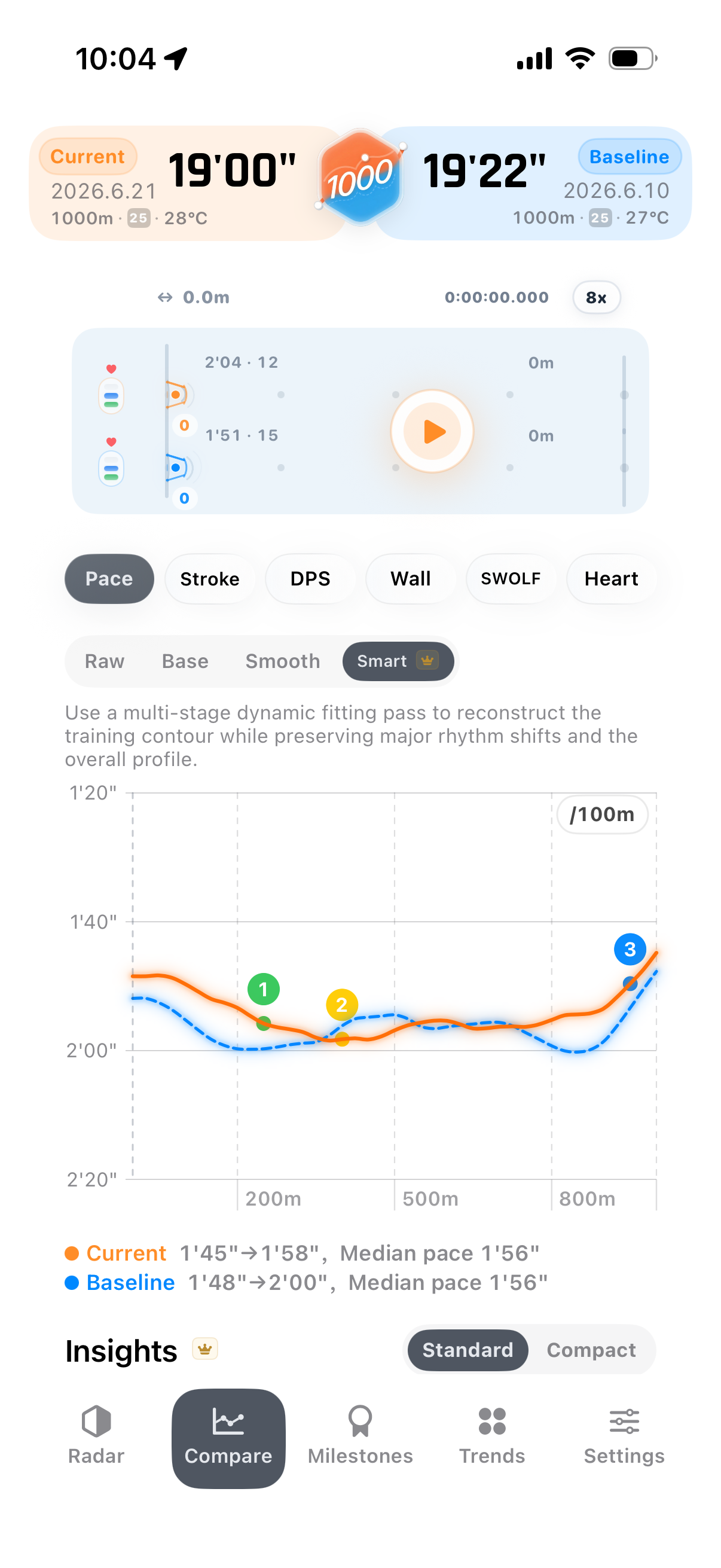 Dynamic Compare screenshot